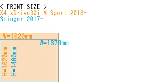 #X4 xDrive30i M Sport 2018- + Stinger 2017-